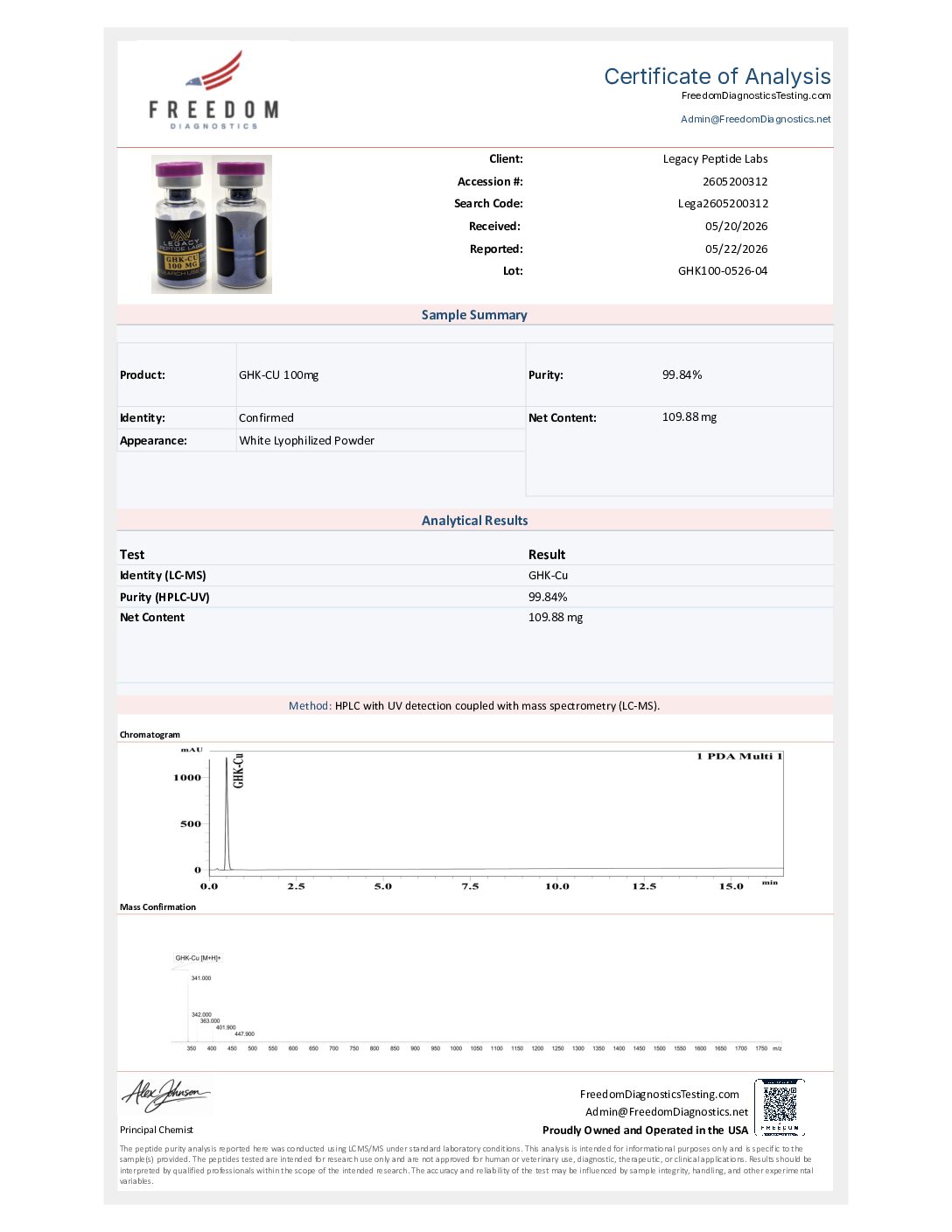 GHK-Cu (100mg) - Image 3