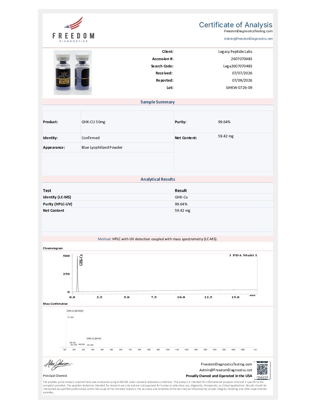 GHK-Cu (50mg) - Image 4
