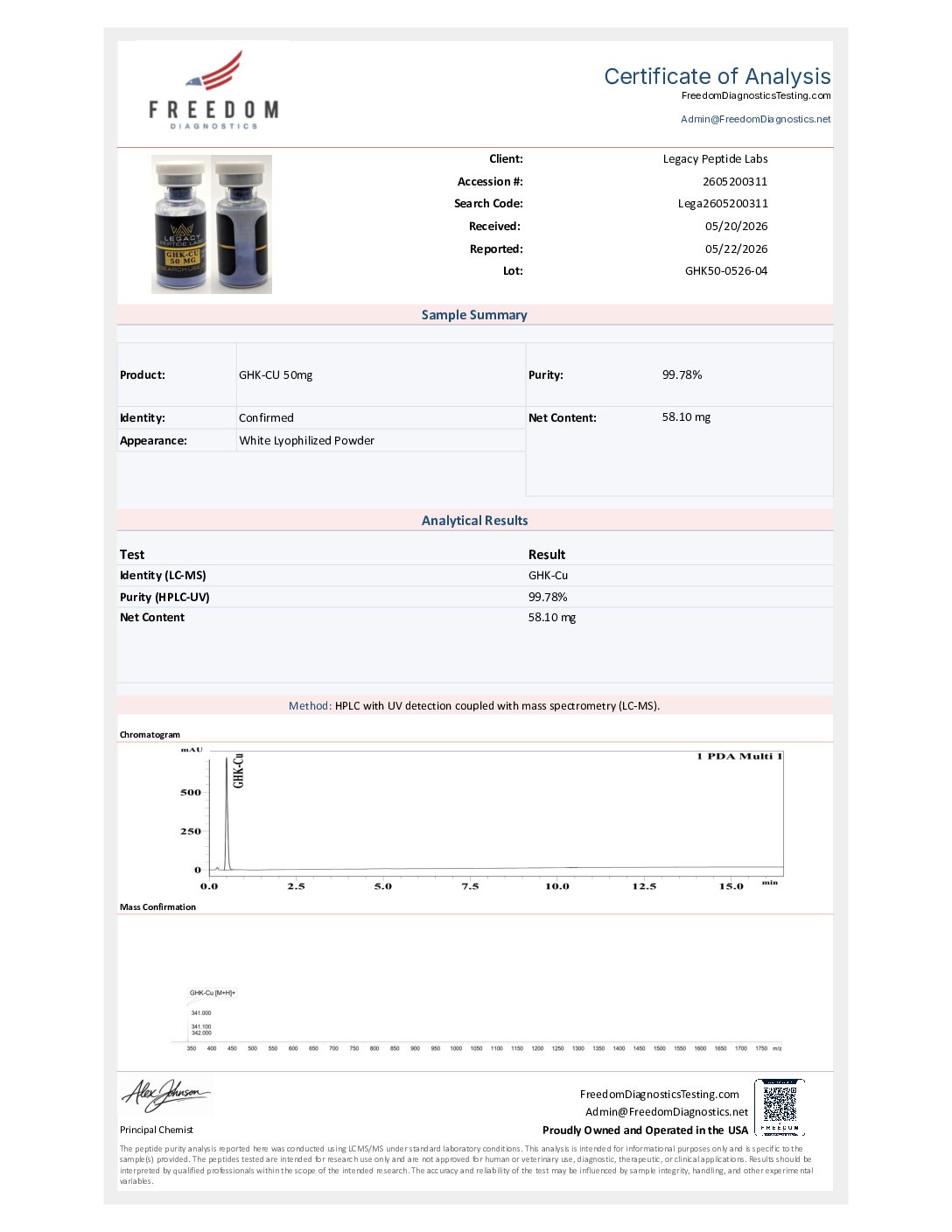 GHK-Cu (50mg) - Image 3