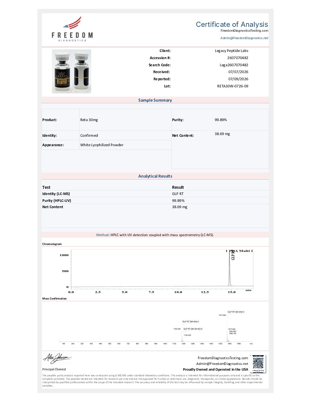 RETA (30mg) - Image 4