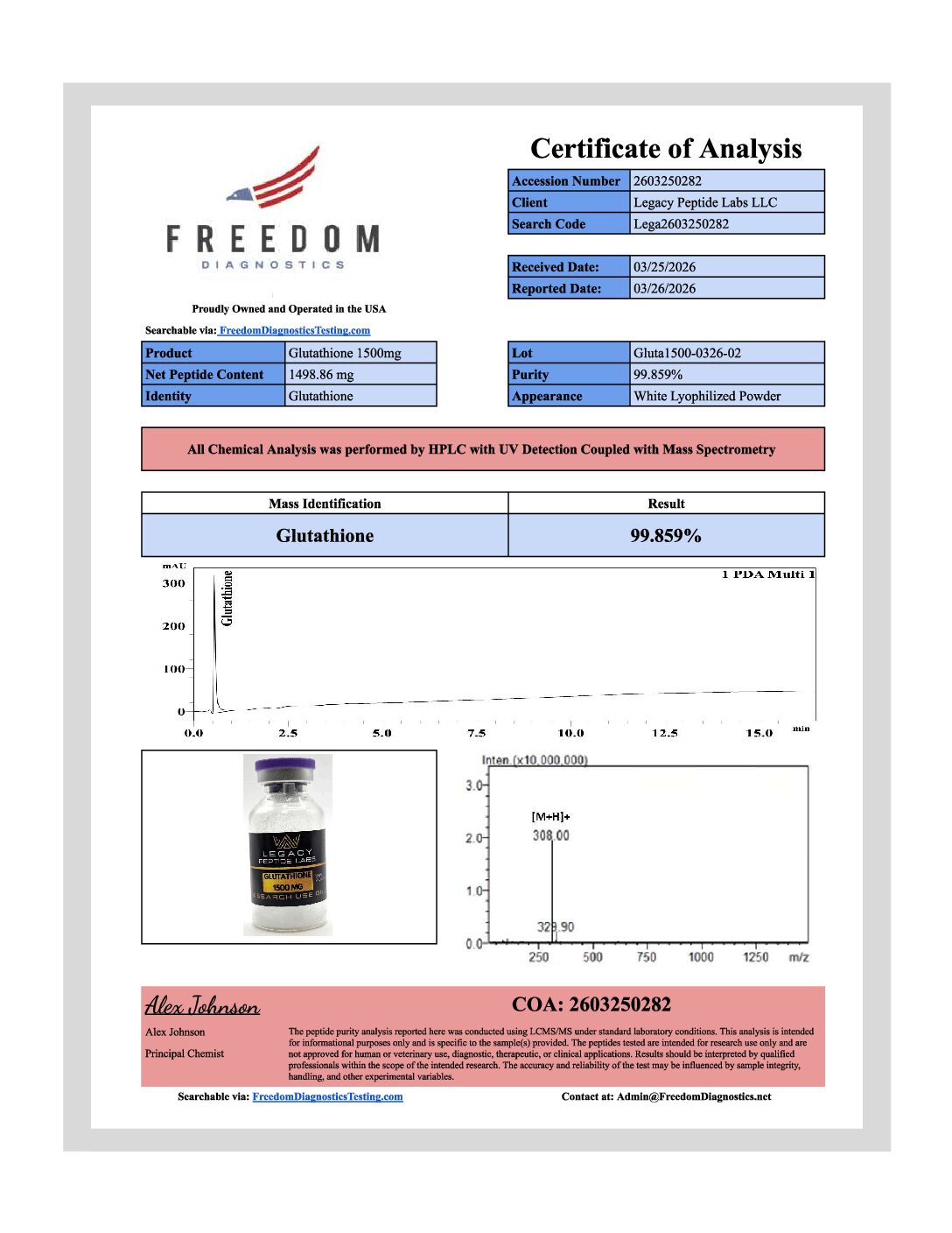 GLUTATHIONE (1500mg) - Image 2