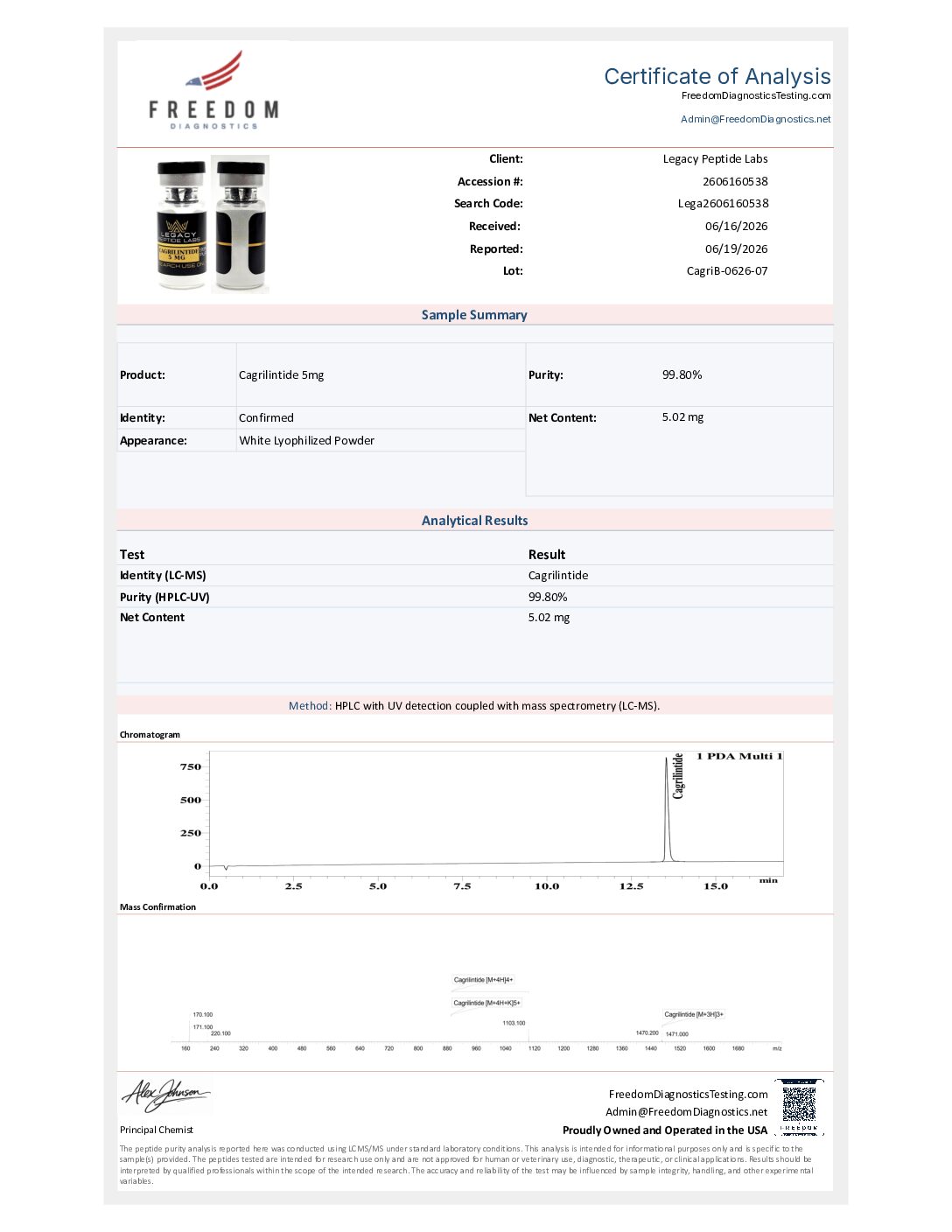 CAGRILINTIDE (5 mg) - Image 3