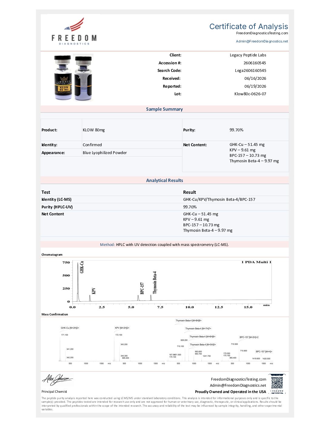 KLOW (80mg) - Image 3