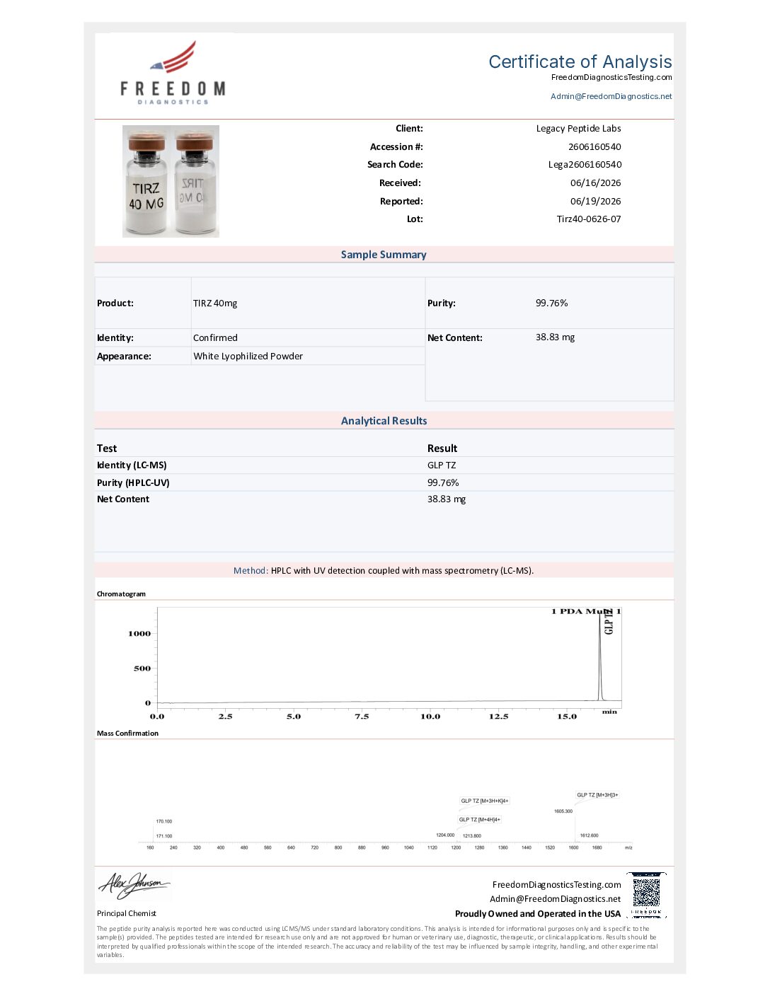 TIRZEPATIDE (40mg) - Image 2