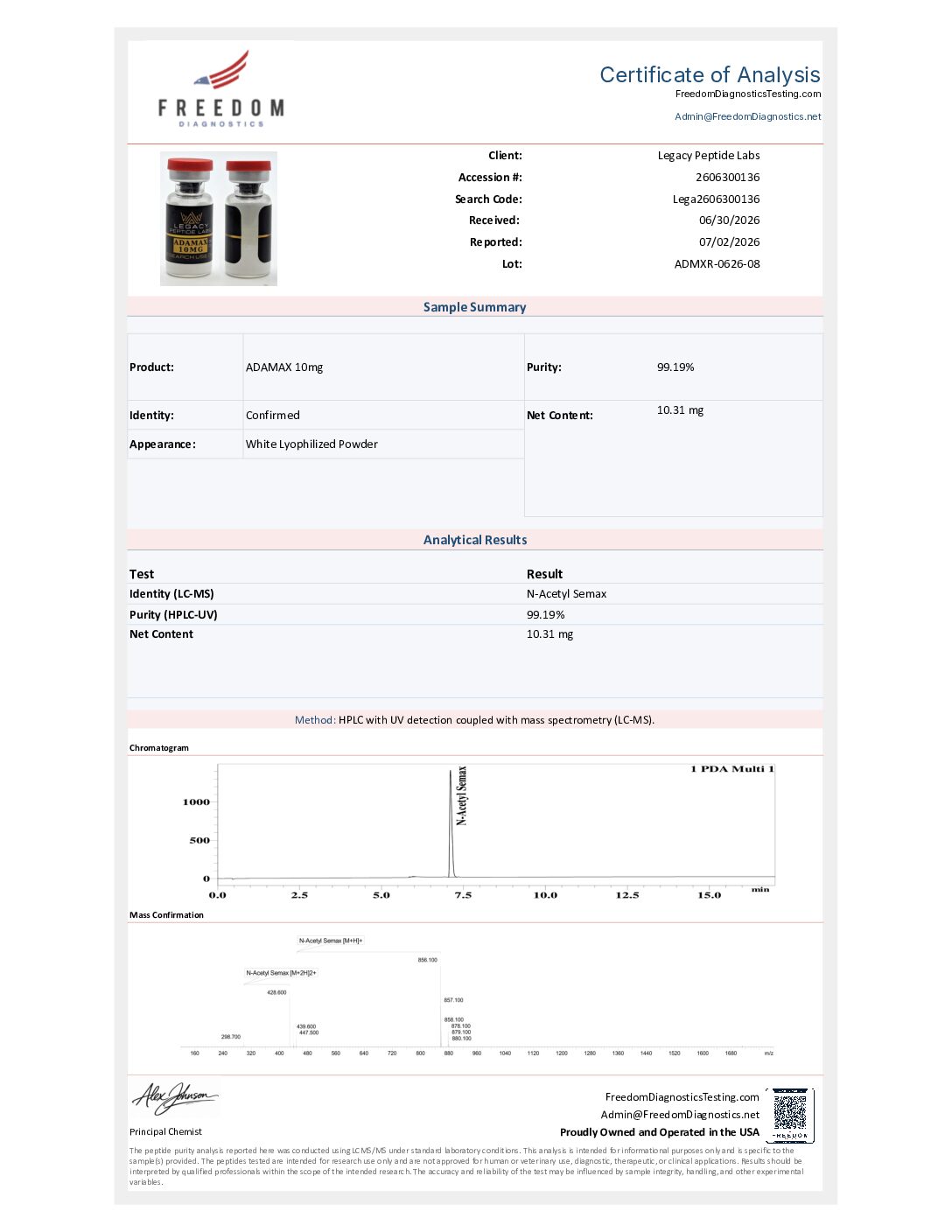 ADAMAX (10 MG) - Image 2