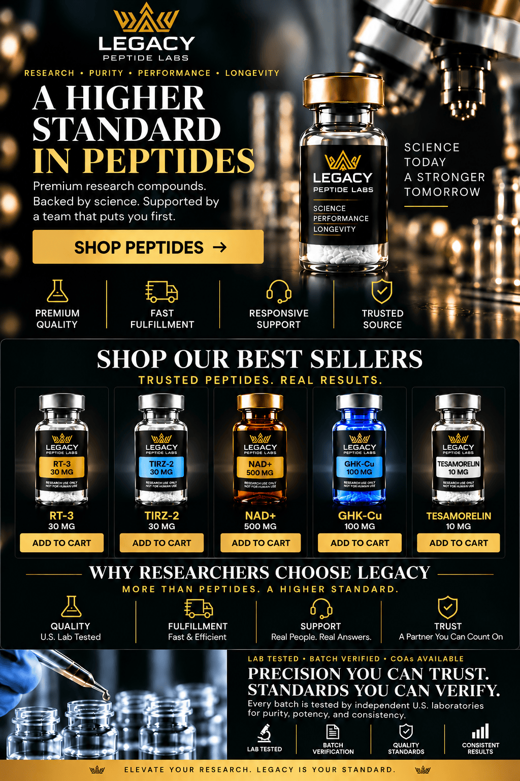 Legacy Peptide Labs research compounds